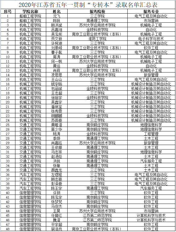 1593508409777073438.png 5.png