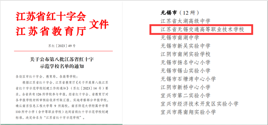 学校获评“江苏省红十字第八批示范学校”